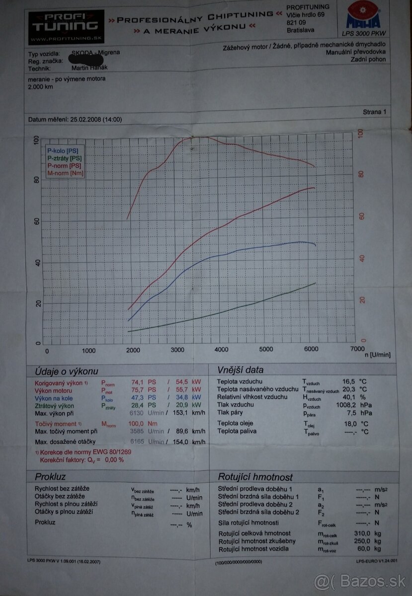 Skoda 120 GLS 1986 - 5
