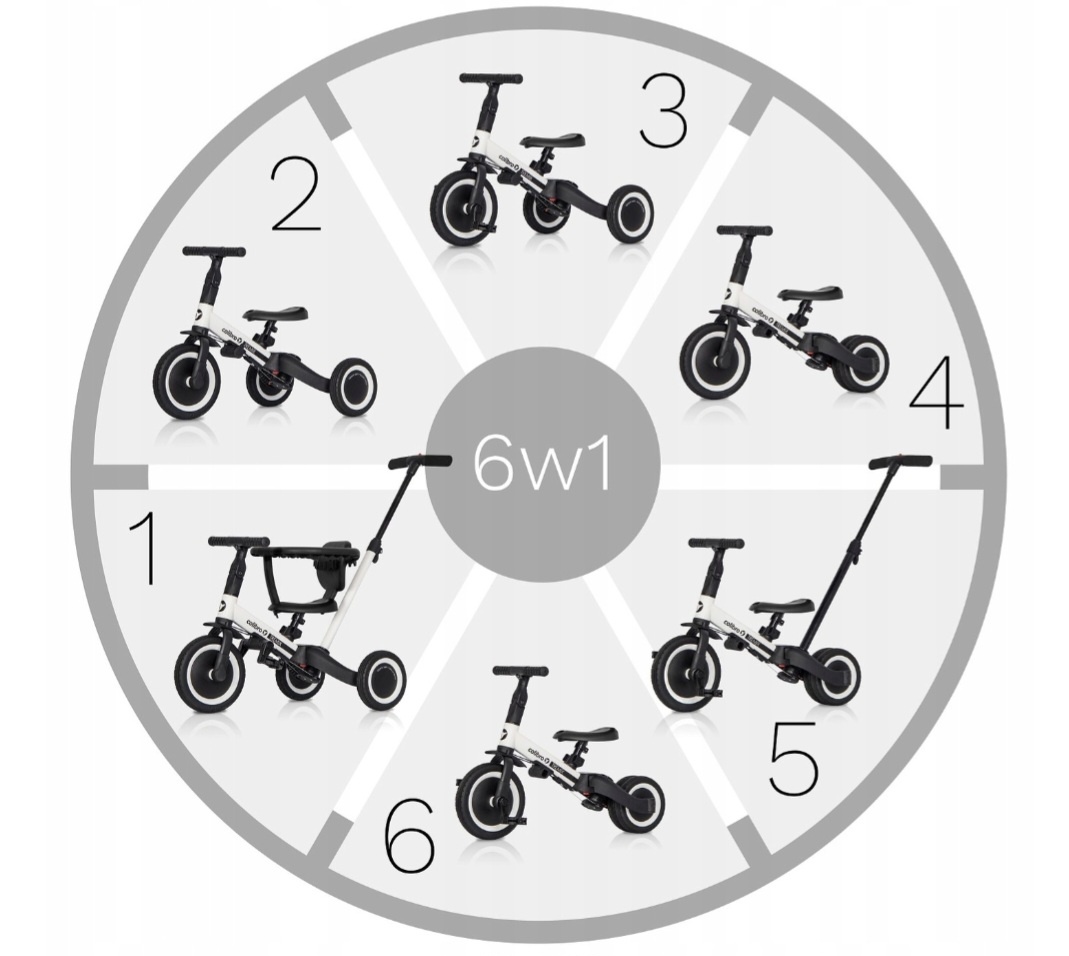 Detska trojkolka Calibro Tremix Up 6v1 - 5