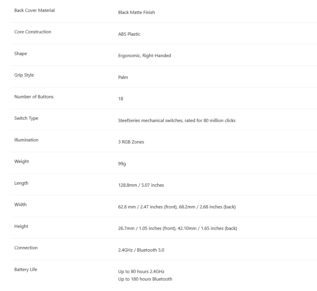 Aerox 9 Wireless: World of Warcraft Edition - 5