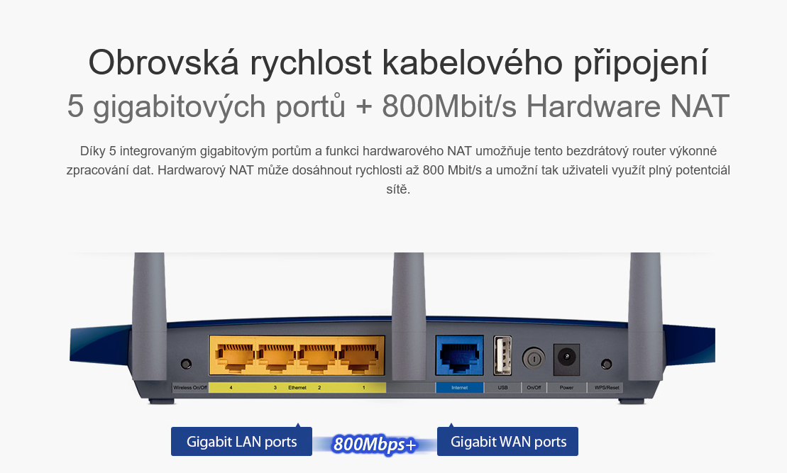 WiFi router TP-Link 1043ND - 5