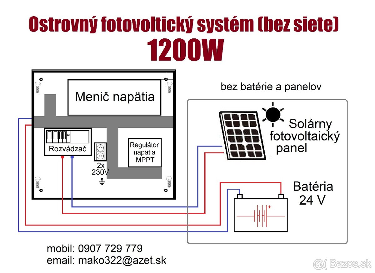 Fototvolticky solarny system - 5