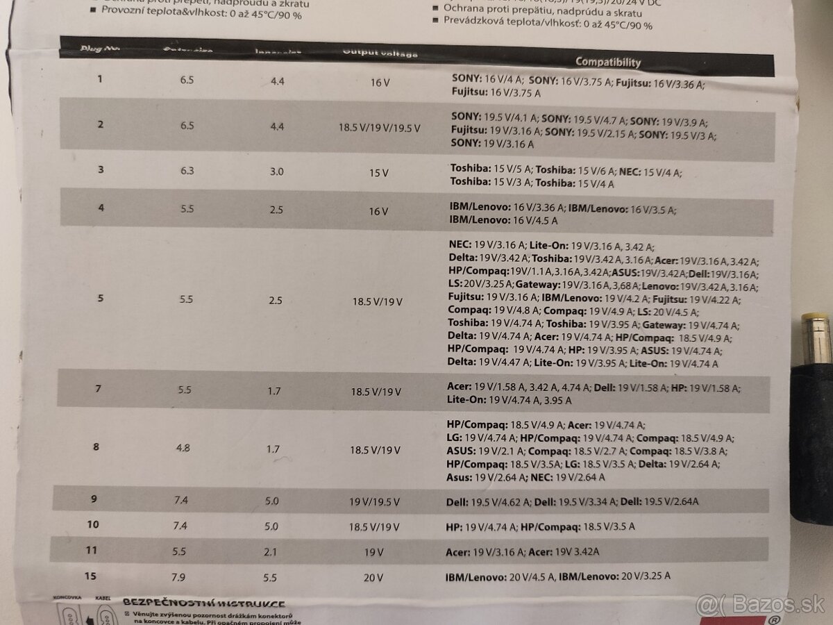 Napájacie adaptéry pre notebooky - 5