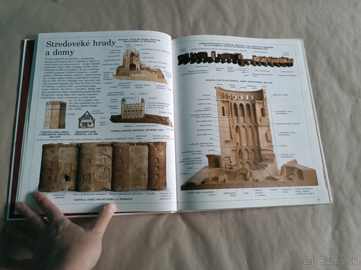 Obrázkový slovník: Stavby - 5