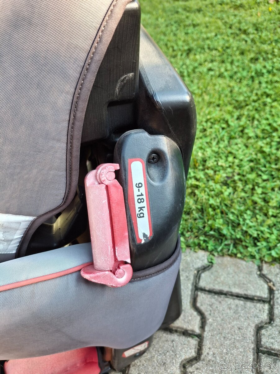 Detská autosedačka - 5