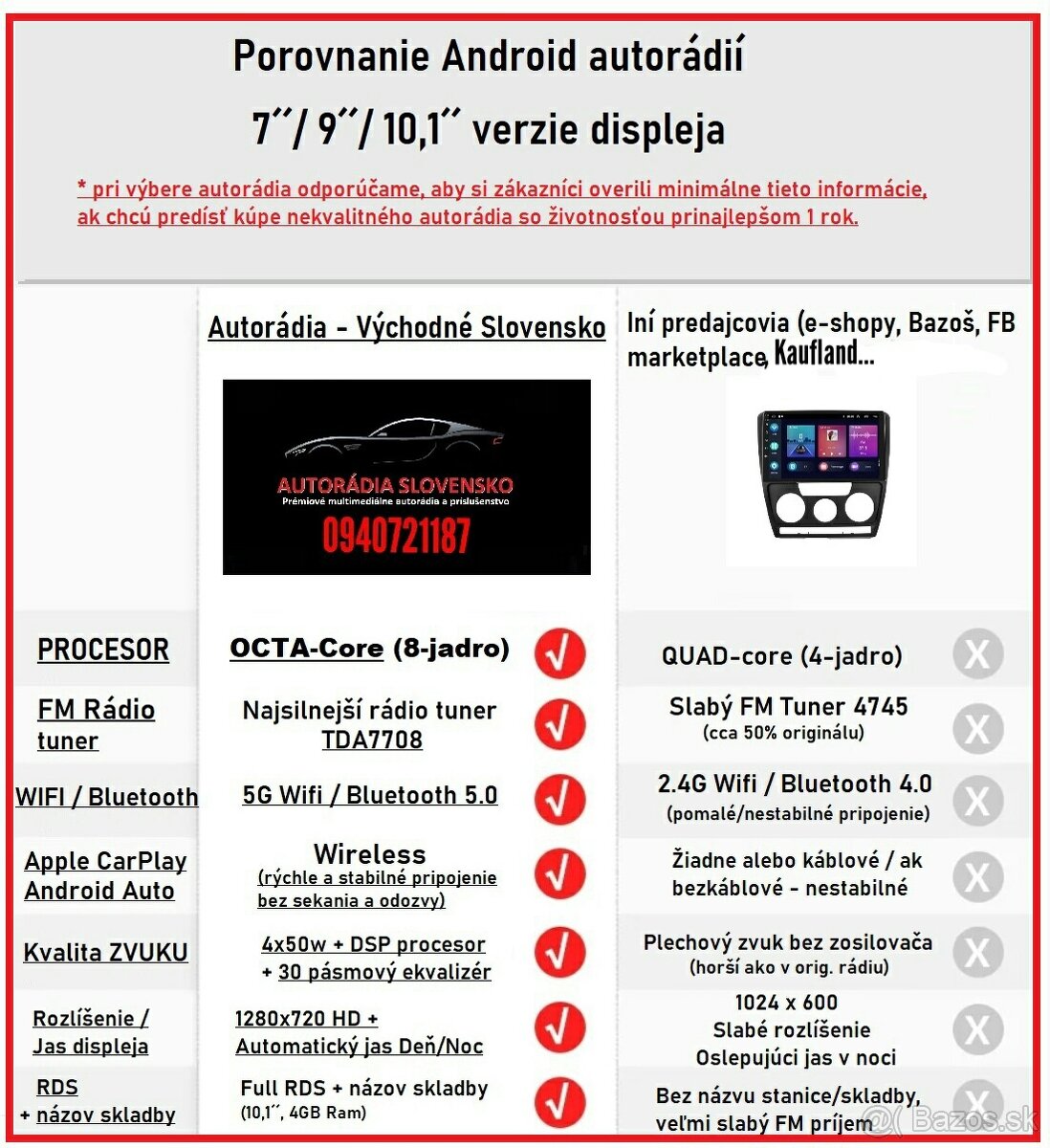 Máme skladom ❗2025 AUTORÁDIO - ANDROID 14 - PREDAJ + MONTÁŽ - 5