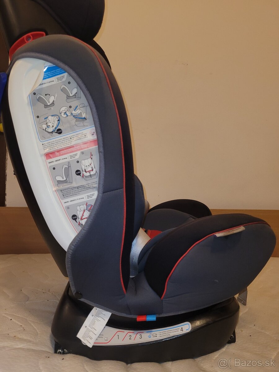 Autosedacka Werdu isofix 0-36 kg - 5