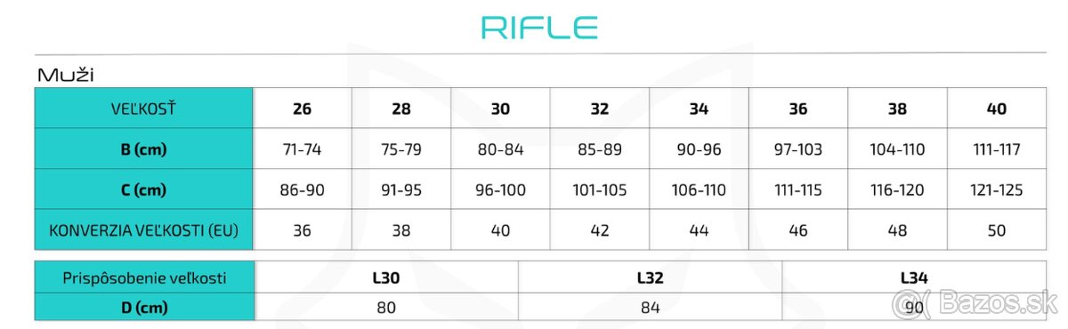 Predám kevlárové rifle značky Furygan - 5