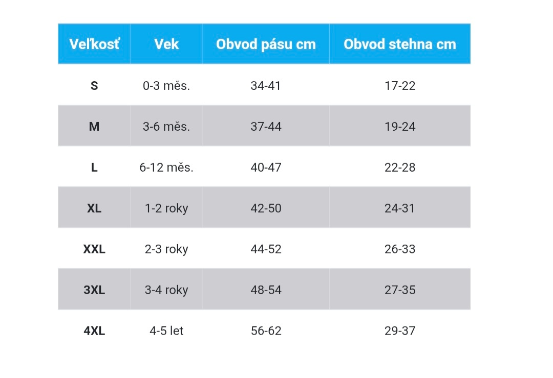 Plavky Splash About XXL 2-3 roky - 5