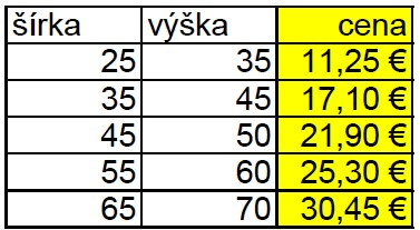 Termoiyolačný PVC záves - 5