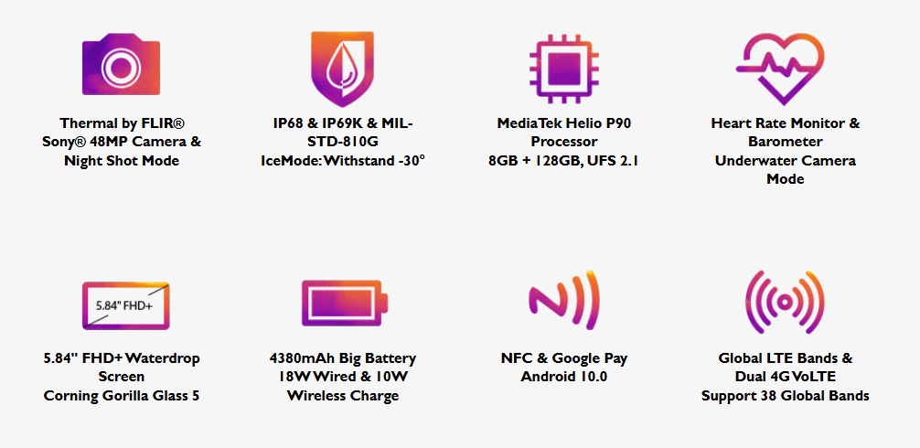 BlackView BV9900Pro 8GB RAM, pamat 128GB - 5