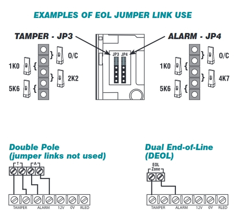 ⚡️ PIR detektor Prestige IR Texecom ⚡️ - 5