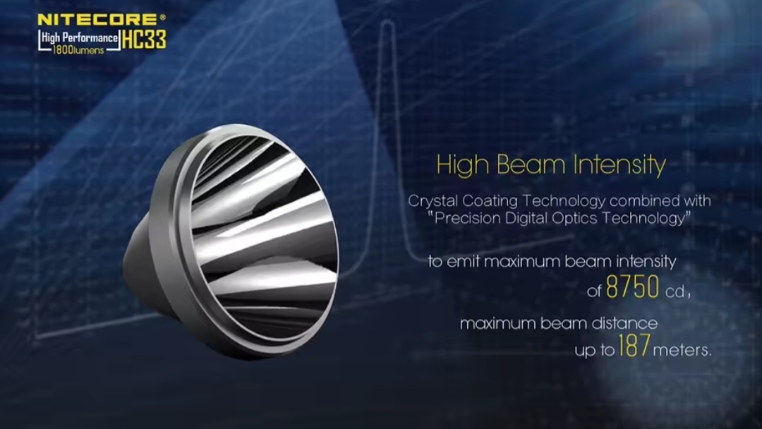 Vynikajúca Čelovka NITECORE HC33 až 1800 lumenov - 5
