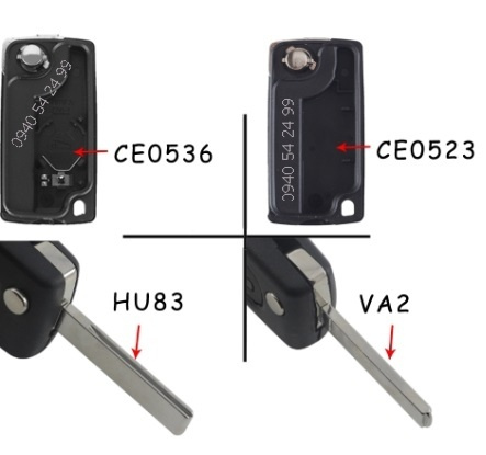 Peugeot & Citroen obal kľúča - 5