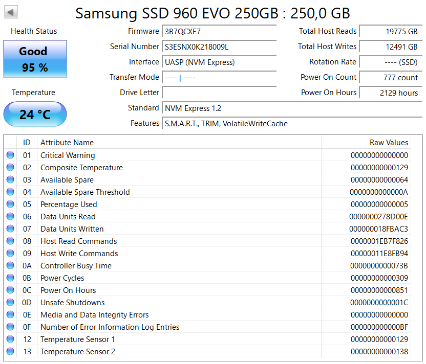 M.2 NVMe SSD Samsung / Intenso / WD / Patriot / Intel 256GB - 5