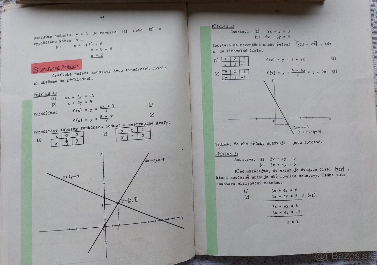 Opakovanie stredoškolskej matematiky (1975) - 5