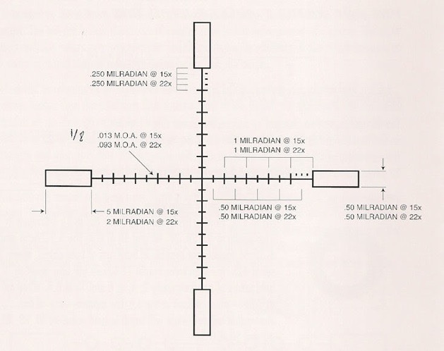 Nightforce NXS 8-32x56 - 5