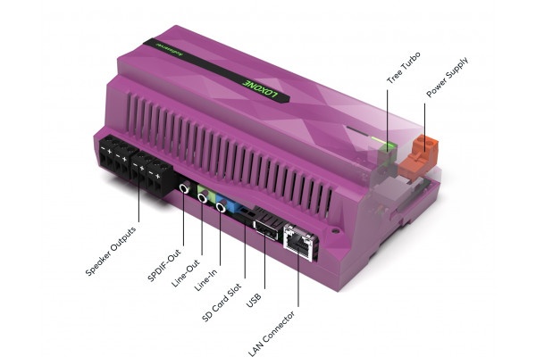 Loxone komponenty /inštalácie smarthome - 5