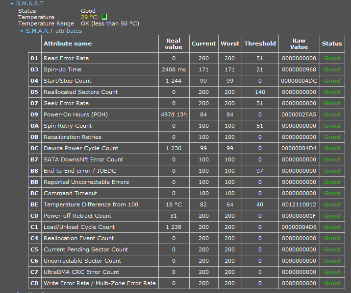 HP Pavilion 500, A10, 8GB, 1TB HDD, OEM W10/11 - 5