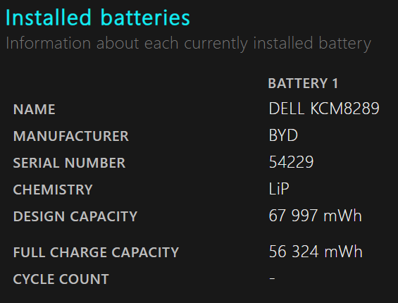Originálna batéria Dell GJKNX – použitá, 56 324 mWh - 5