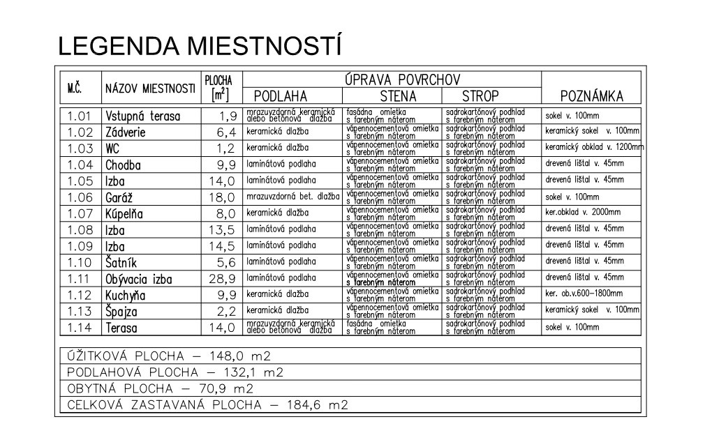 Moderný 4-izbový rodinný dom s garážou na predaj - 5