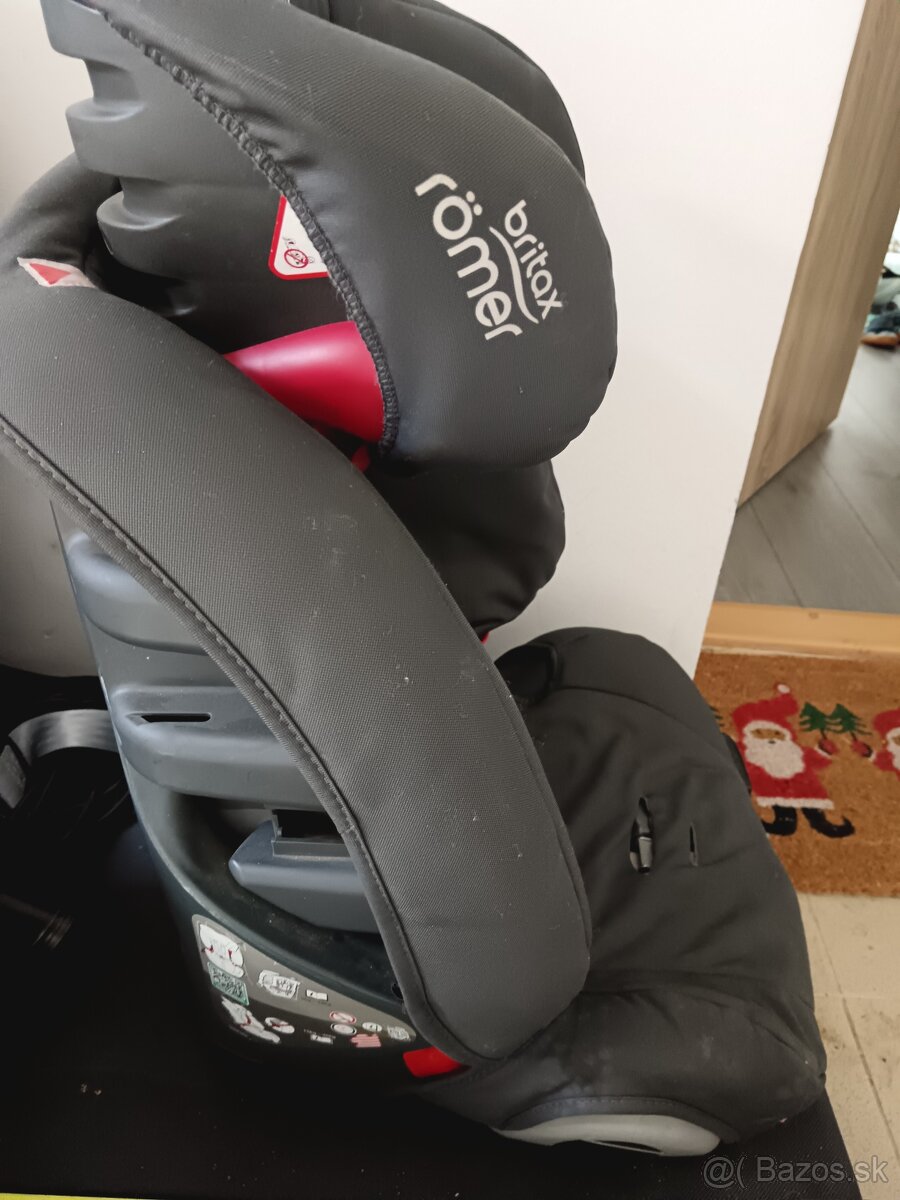 Britax Evolva 123 - 5