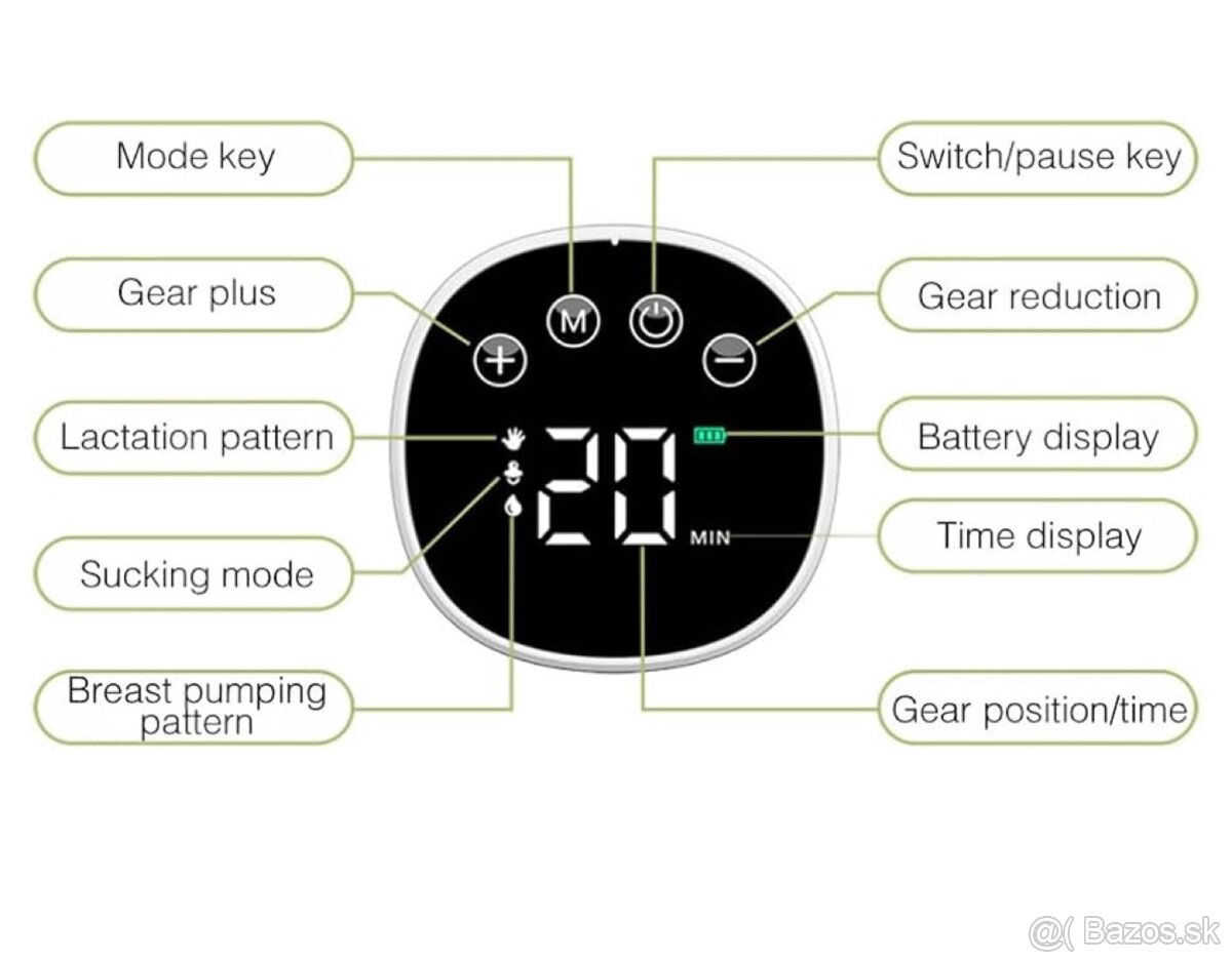 Prenosná bezkáblová odsávačka mlieka - 5