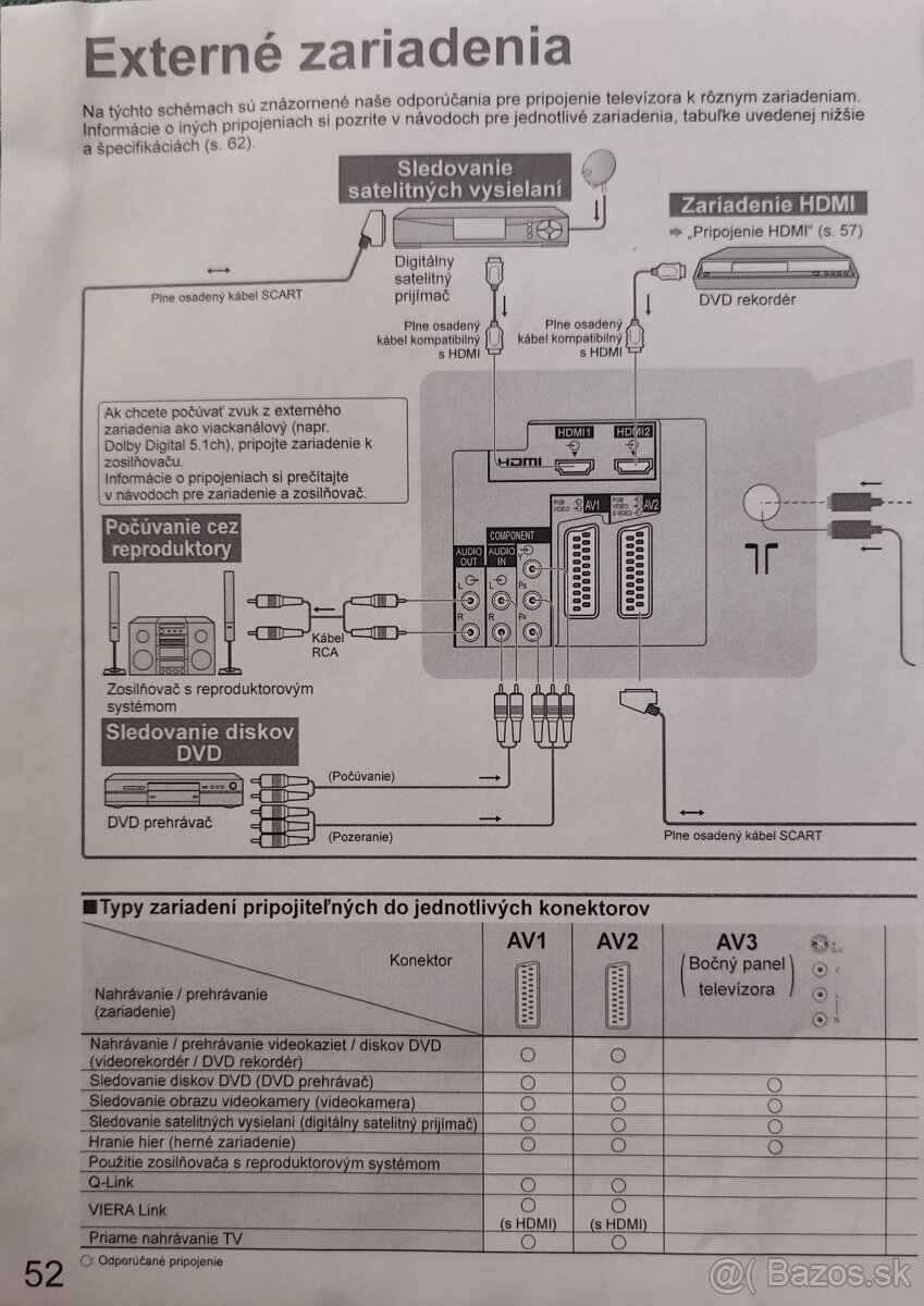Panasonic Viera TX P42c10es - 5
