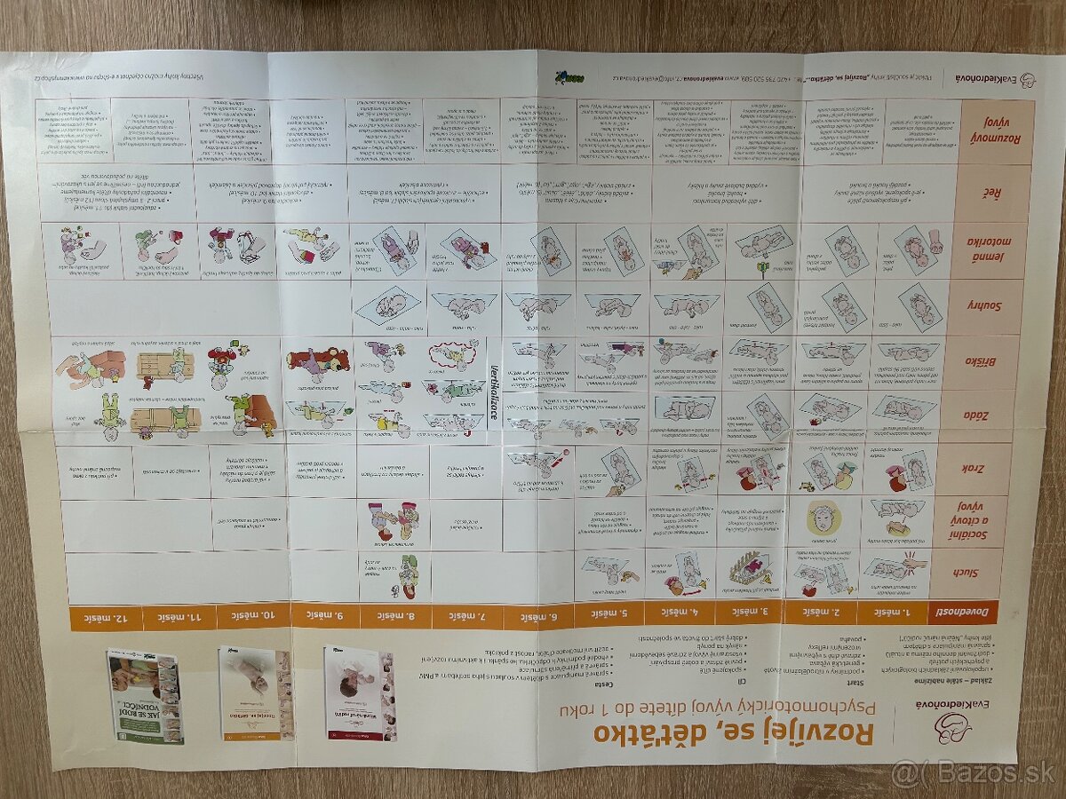 Eva Kiedroňová 1&2 + Aha, ja rastiem - 5