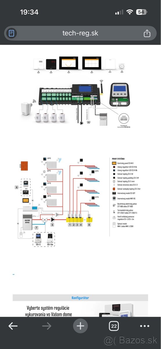 Zónove vykurovanie Lišta Tech EU-L8 - 5