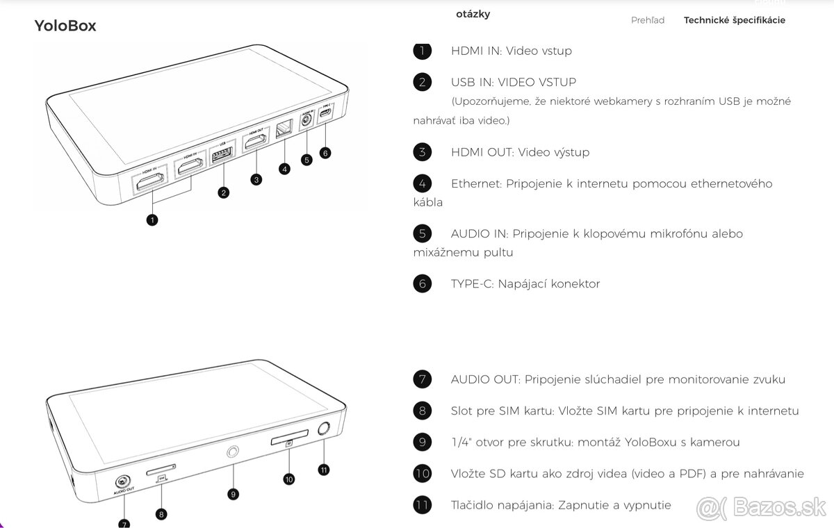 YOLOBOX - YOLO LIV - 5