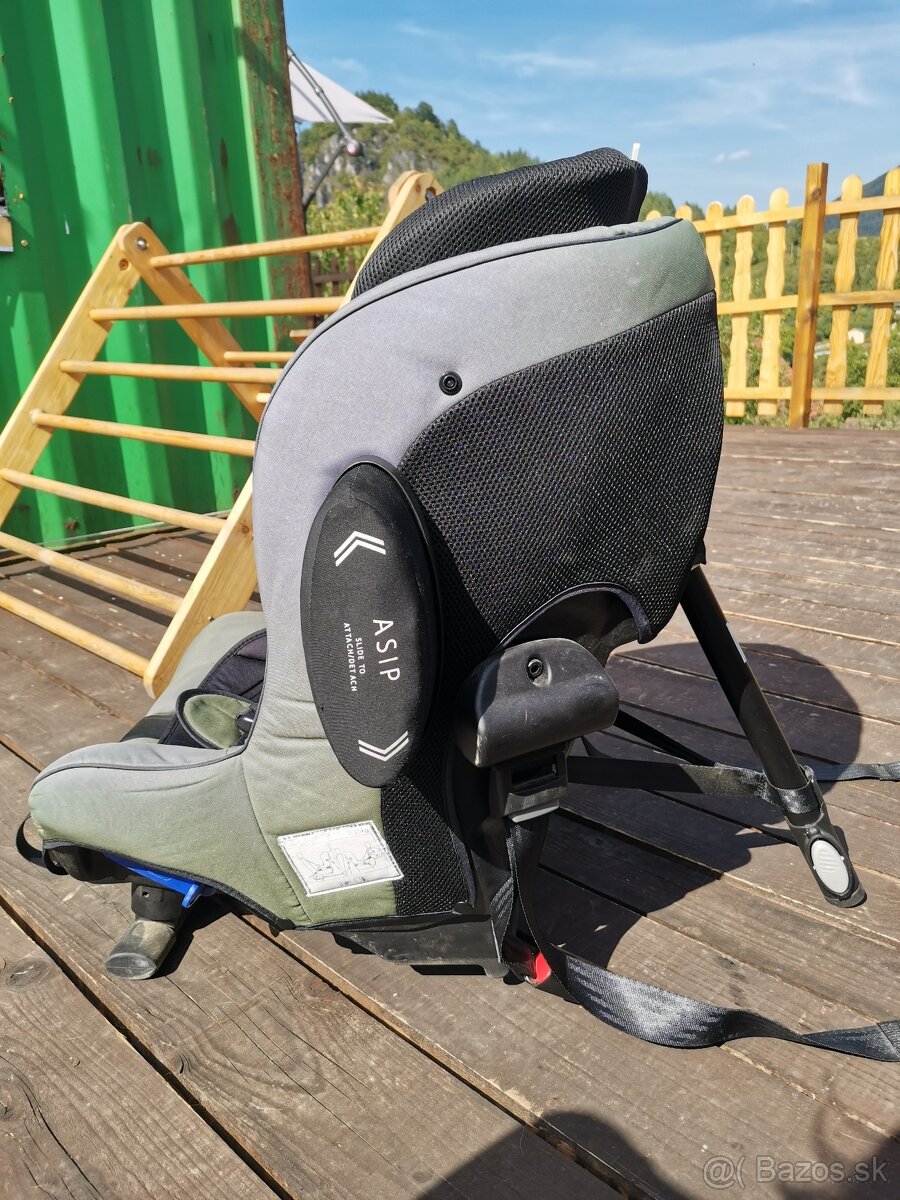 Predám autosedačku AXKID Minikid 2 - 5