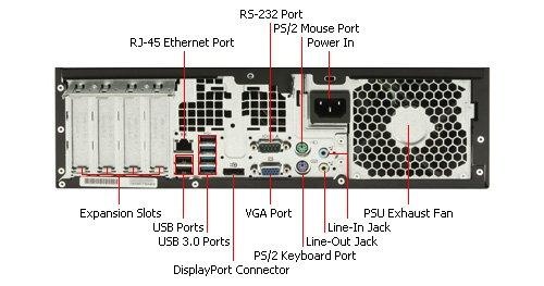 PREDÁM INOVOVANÝ POČITAČ HP ELITE 8200 SFF + VECI ZADARMO - 5