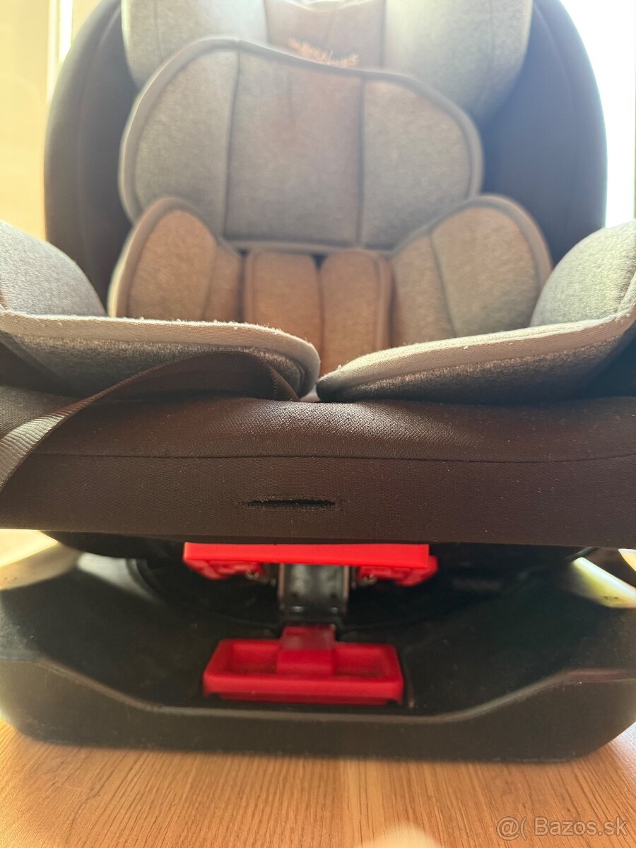 Autosedačka otočná 0-36kg - 5