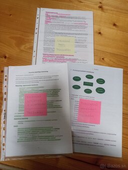 Materiály pre odbor ekonomika a manažment podniku - 5