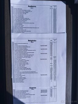 Predám zberateľské 2€ pamätné mince kvalita UNC,BU. 2 EURO - 5
