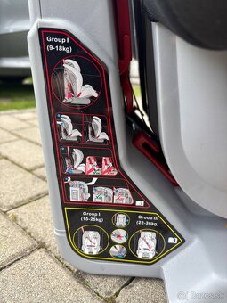 Detská autosedačka EasyGo - 5