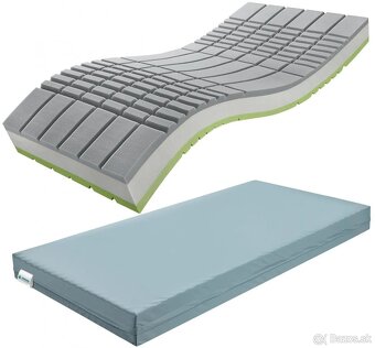 Predám - Elektrická polohovacia posteľ COMFORT + matrac - 5