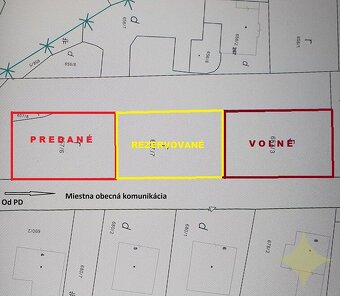 POZEMOK, Malá Čausa, TOP ,,LUKRATÍVNA“ POLOHA/ poz. 408 m2 - 5