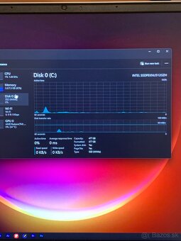 Hp Aero (ryzen 5 5600u, 8gb ram 512gb) - 5