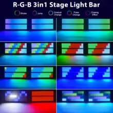 LED STROBO - Blinder - 5