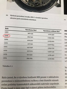 Československé mechanické vintage retro hodinky PRIM Šupináč - 5