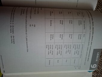 Themen aktuell 1 - 5