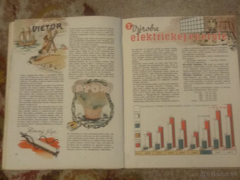 Elektrina - Budúcnosť Slovenska - 5