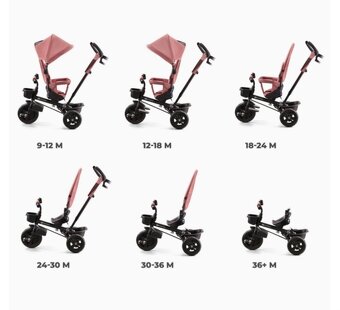 Trojkolka Kinderkraft Aveo - 5