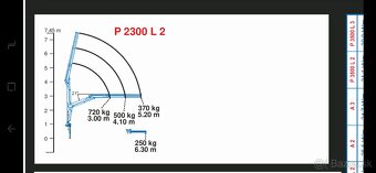 Hydraulická ruka - 5