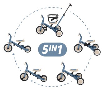 Petite&Mars Turbo 5v1 - 5