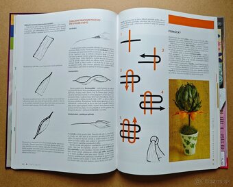 VELKÁ KNIHA VÝTVARNÉ INSPIRACE - 5