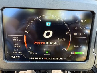 Harley Davidson Pan America 2024 - 5