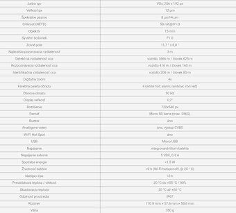 Termovízia Alor Hunt 15 - 5