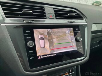 Volkswagen Tiguan Allspace 4Motion - 5